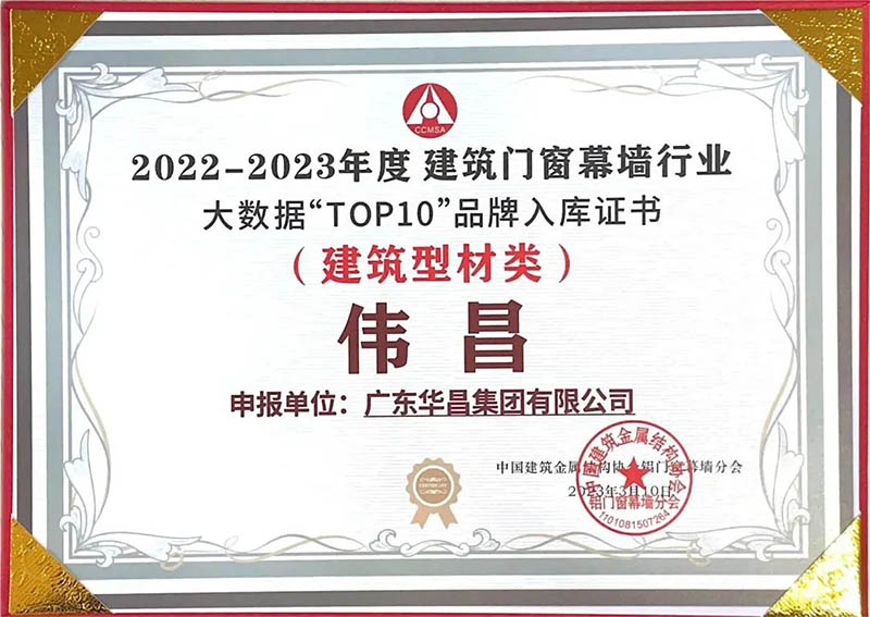 2022-2023޽ŴĻǽҵ-Z6ʱ